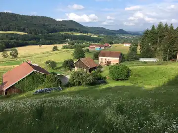 La Ferme De Deux Mains